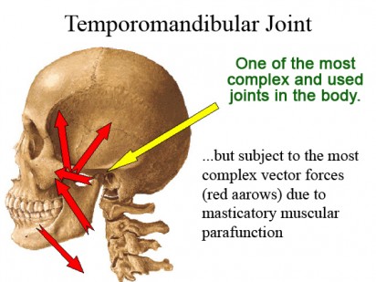 How To Cure Jaw Pain Naturally How To Cure Jaw Pain Naturally