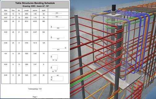 Rebar Detailing Programs