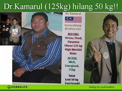 Cepat Mengecilkan Paha, Perut Buncit, Pipi, Lengan, Pantat Dan Betis