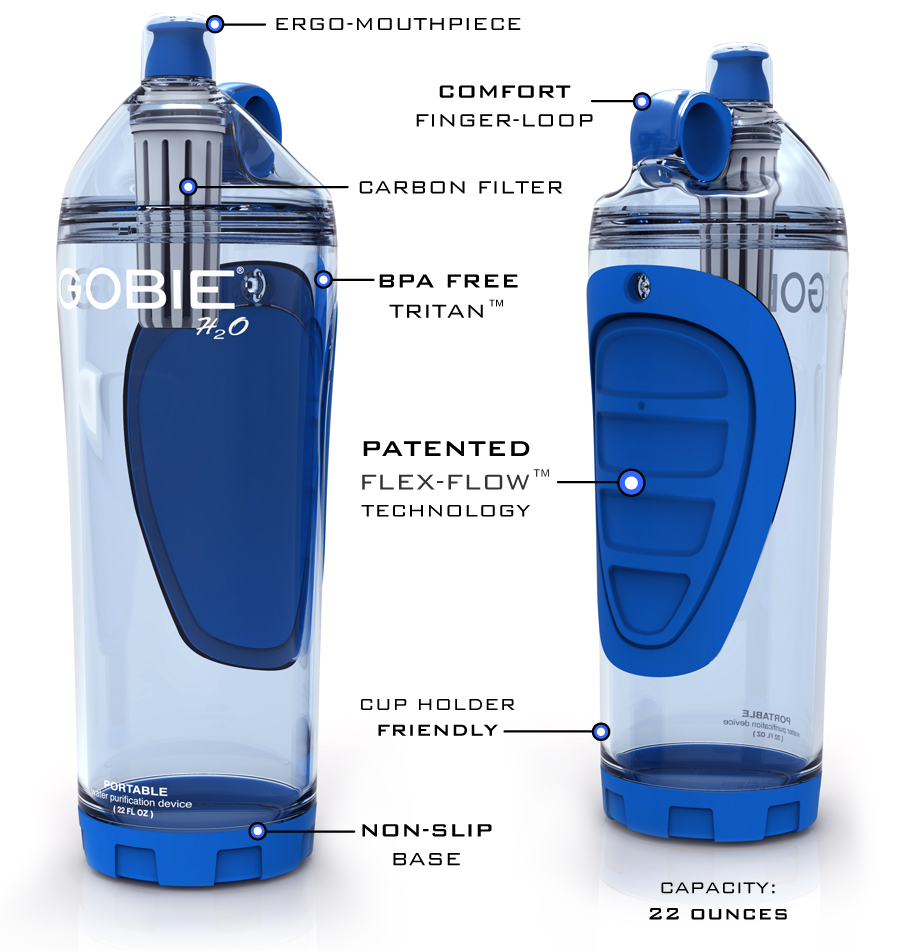 GOBIE H2O Announces Their New Color Collection of Filtered Water