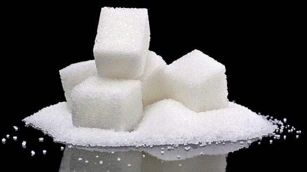 India Sugar Industry