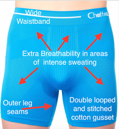 anti chafing mens chafing shorts
