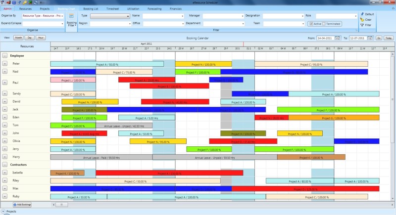 Employee Schedule Chart