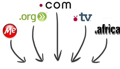 DCA competitive domain pricing for .africa 