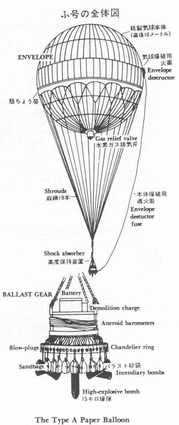 Japanese Balloon Bombs Locations 117