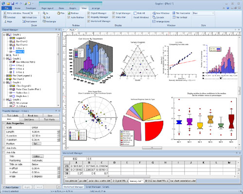 Scientific Charting Software