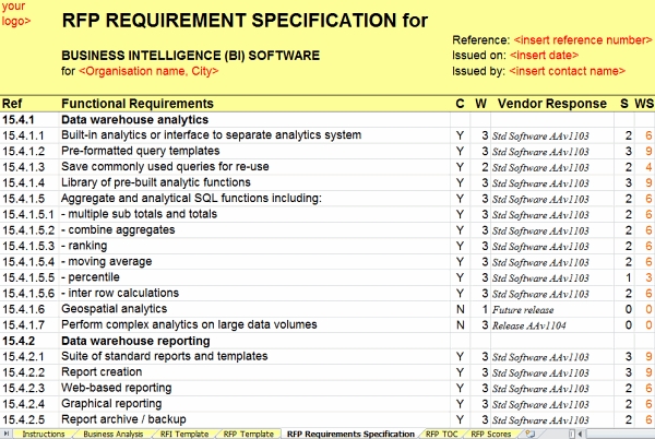 Report Requirement Gathering Template from www.prlog.org