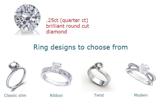 Custom engagement rings philippines