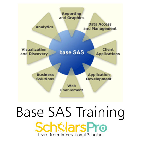 sas business intelligence training