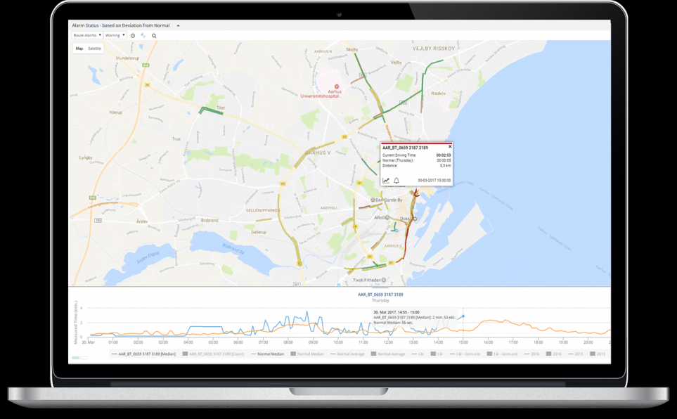 Macbook-with-screenshot-of-Aarhus-Route-Alarms