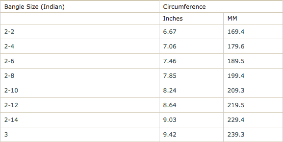 Bangle Size Chart