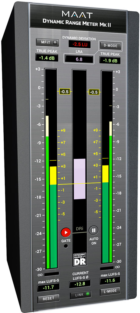 MAAT Proclaims One Meter For All -- MAAT Inc. | PRLog