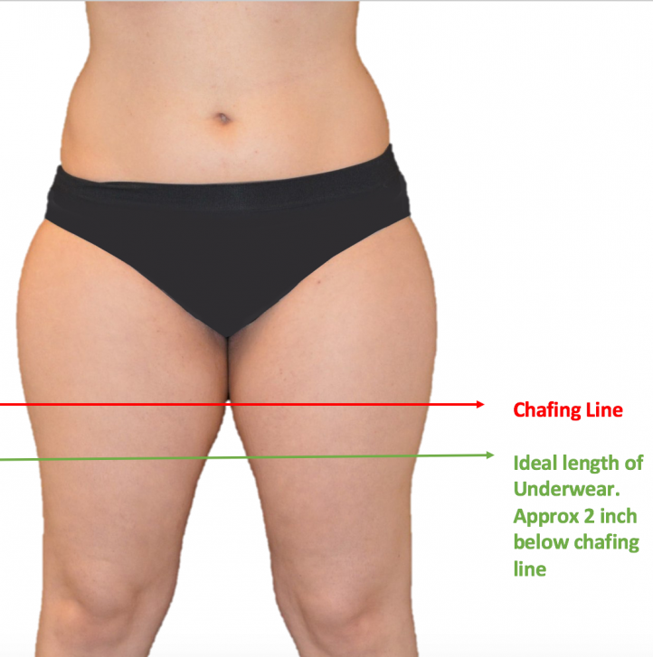 Buyers Guide For Anti Chafing Underwear amanda whaley PRLog