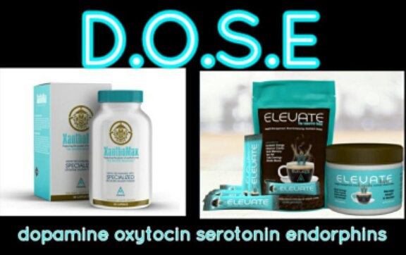 Love Coffee  Lose Weight with Elevate Nootropic Happy  