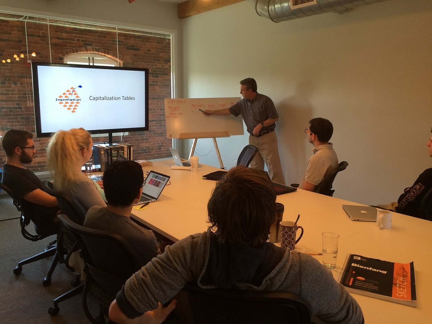 Learning business concepts at InventiveLabs