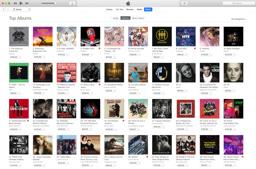 Itunes Charts Mexico