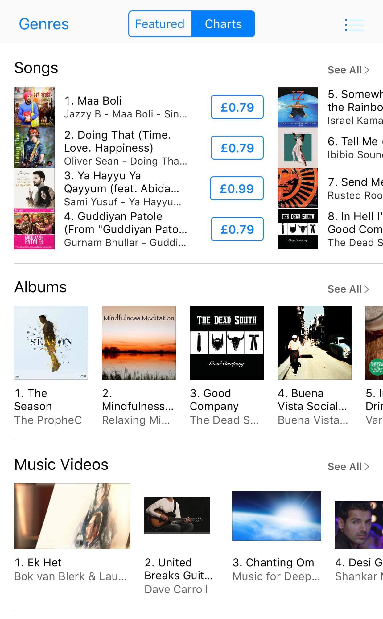 Uk Itunes Music Charts