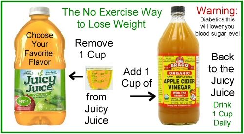 how does the apple cider vinegar diet work