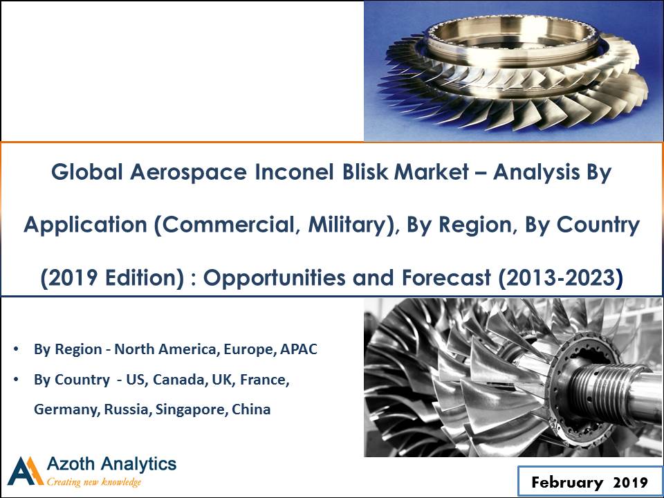 Aerospace Inconel Blisk Market