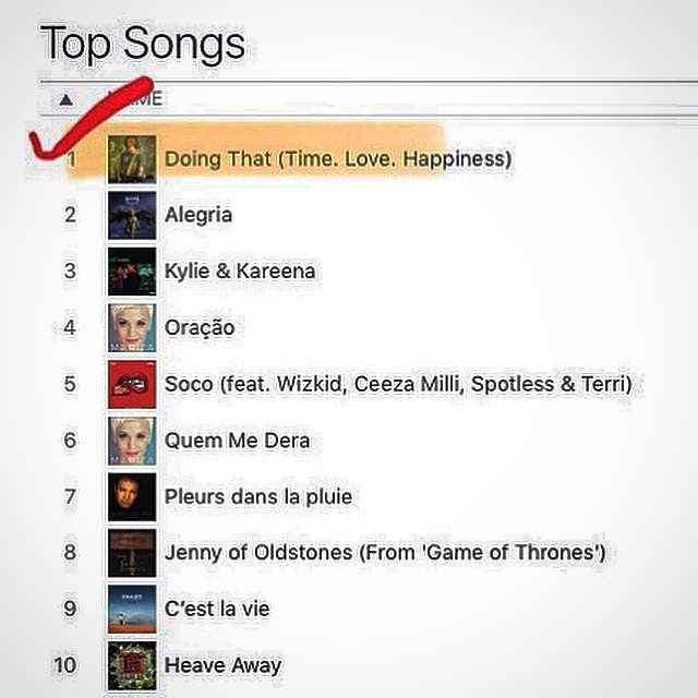 Itunes Charts Canada