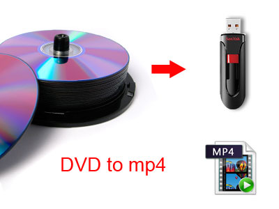 how to convert dvd video to mp4 format