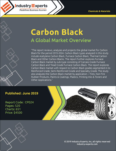 Carbon Black – A Global Market Overview