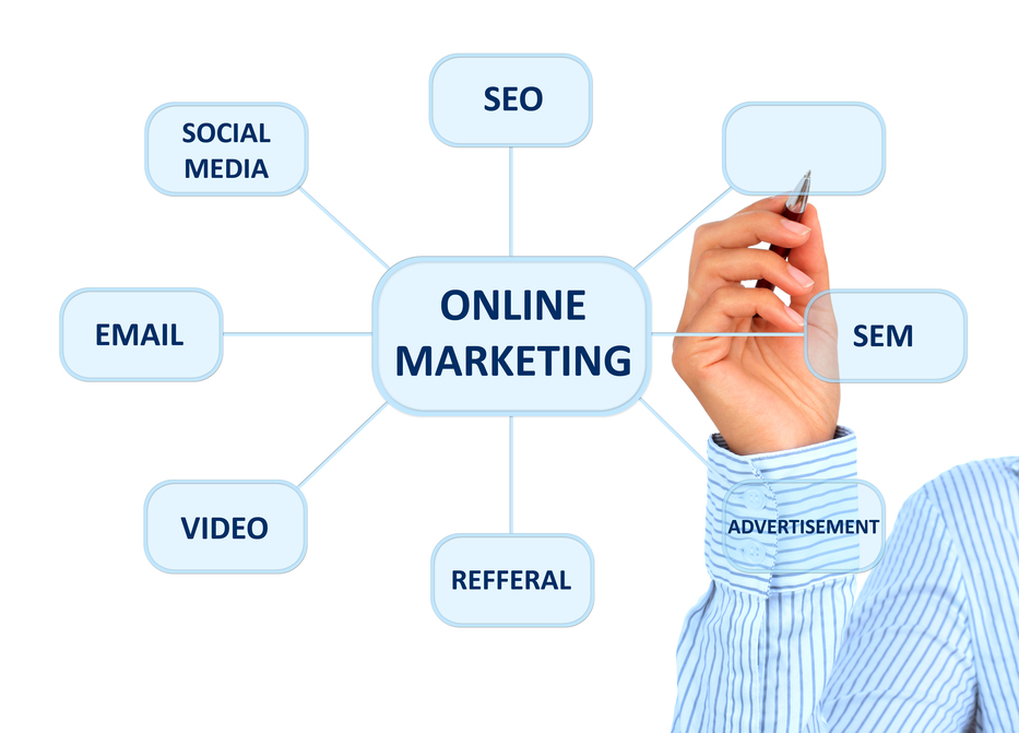 Top online marketing services