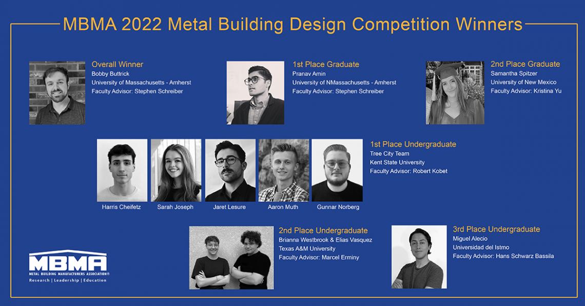 MBMA 2022 Student Design Competition Winners