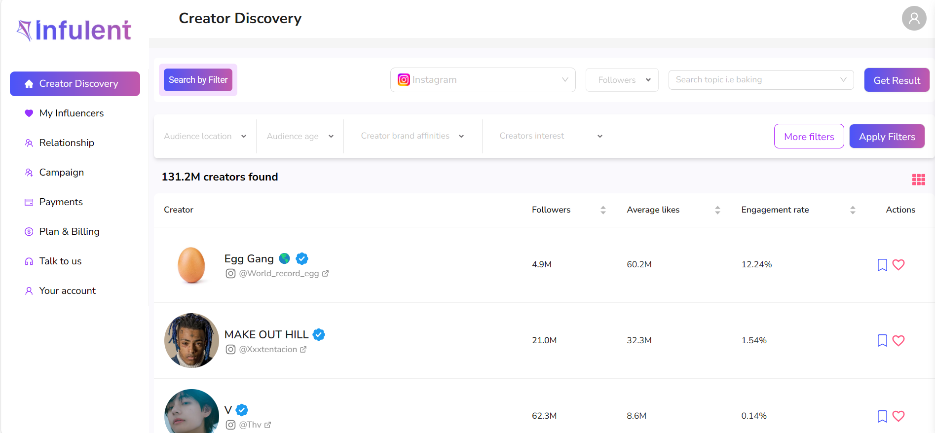 Discovery