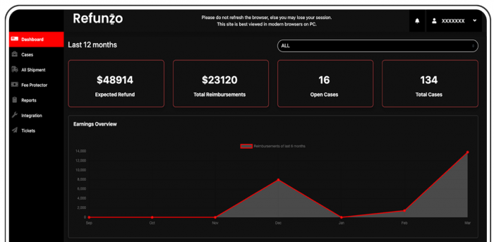 Amazon Fba Reimbursement Tool And Service