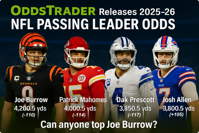 Oddtrader 2025 Passing Leaders Final