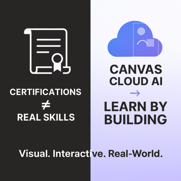 CERTIFICATIONS IS NOT EQUAL TO REAL SKILLS.