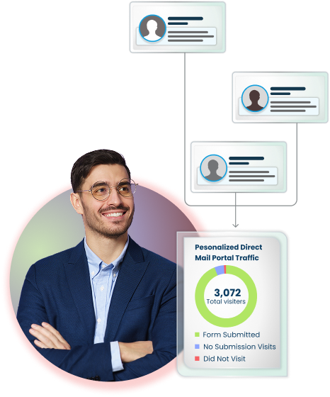 From Customization To Conversion